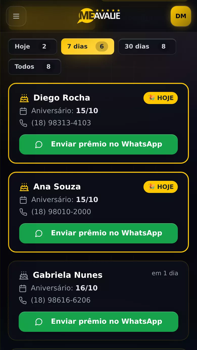Painel Me Avalie no celular: Aniversariantes