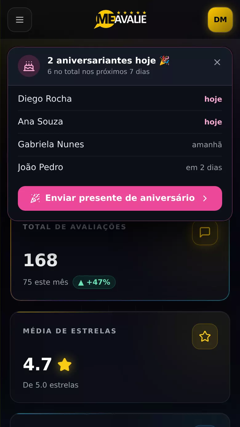 Painel Me Avalie no celular: Visão geral